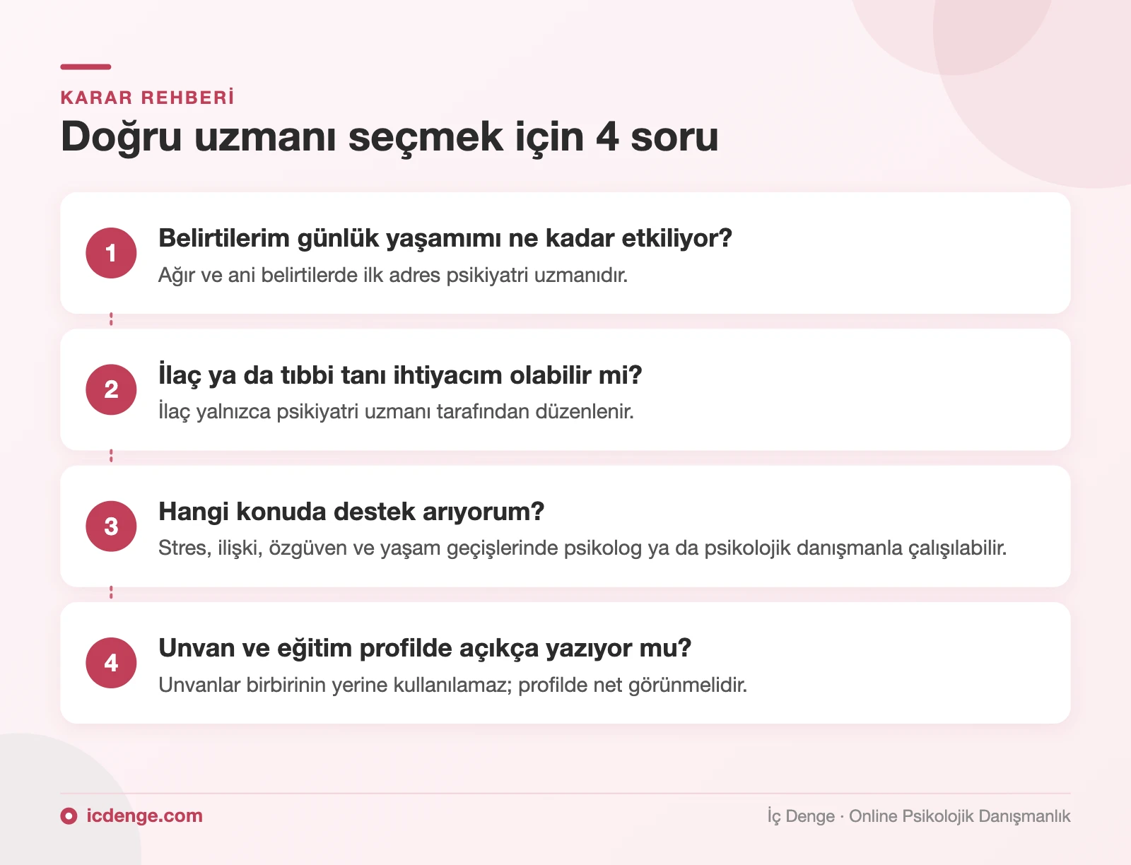 Psikolog ve psikolojik danışman farkı: doğru uzmanı seçmek için sorulacak 4 soru