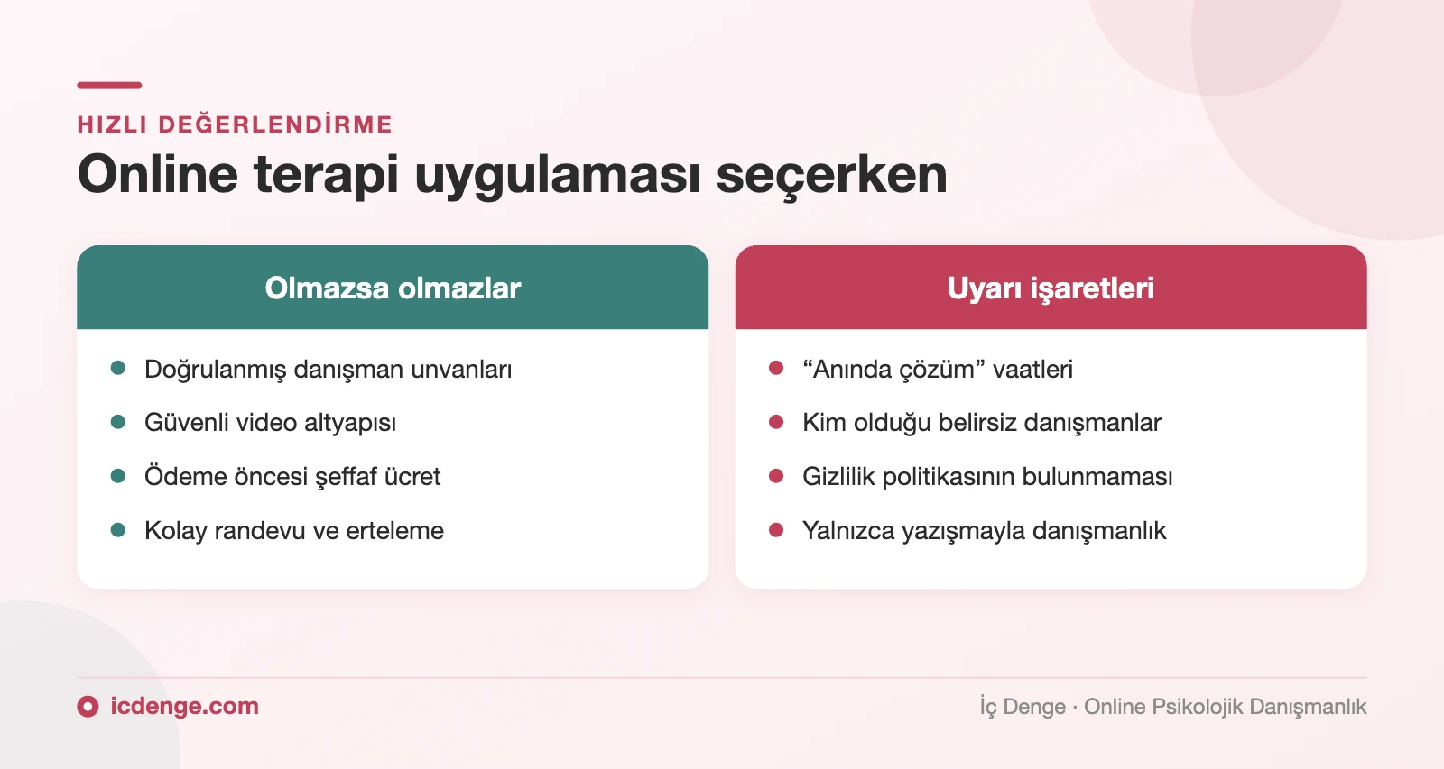 En iyi online terapi uygulamalarını seçerken olmazsa olmazlar ve uyarı işaretleri