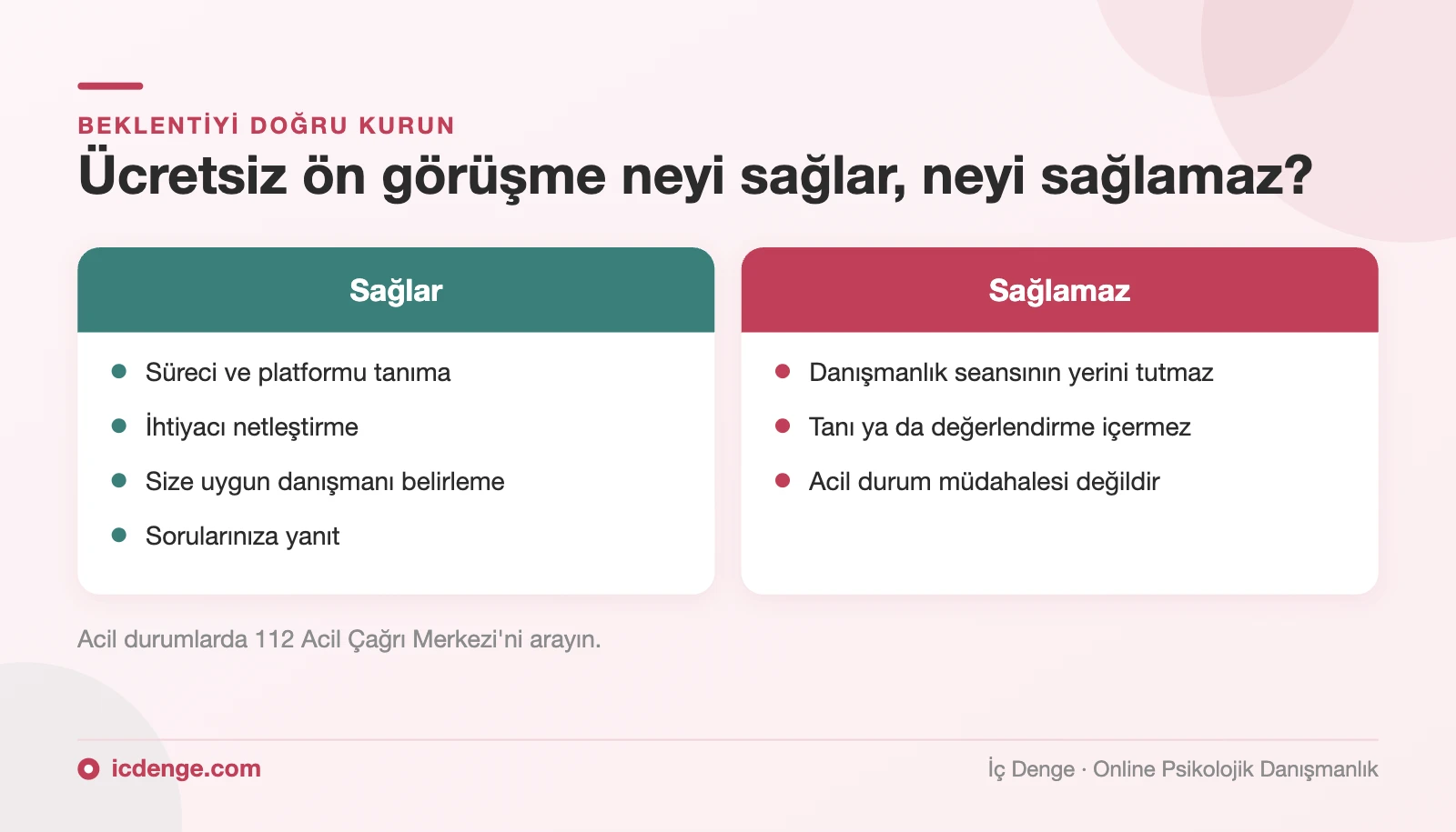 Ücretsiz ön görüşme neyi sağlar, neyi sağlamaz karşılaştırması