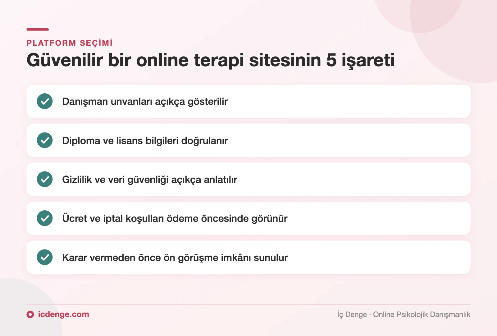 Güvenilir online terapi sitelerinin 5 işareti: açık unvan, diploma doğrulama, gizlilik, şeffaf ücret, ön görüşme