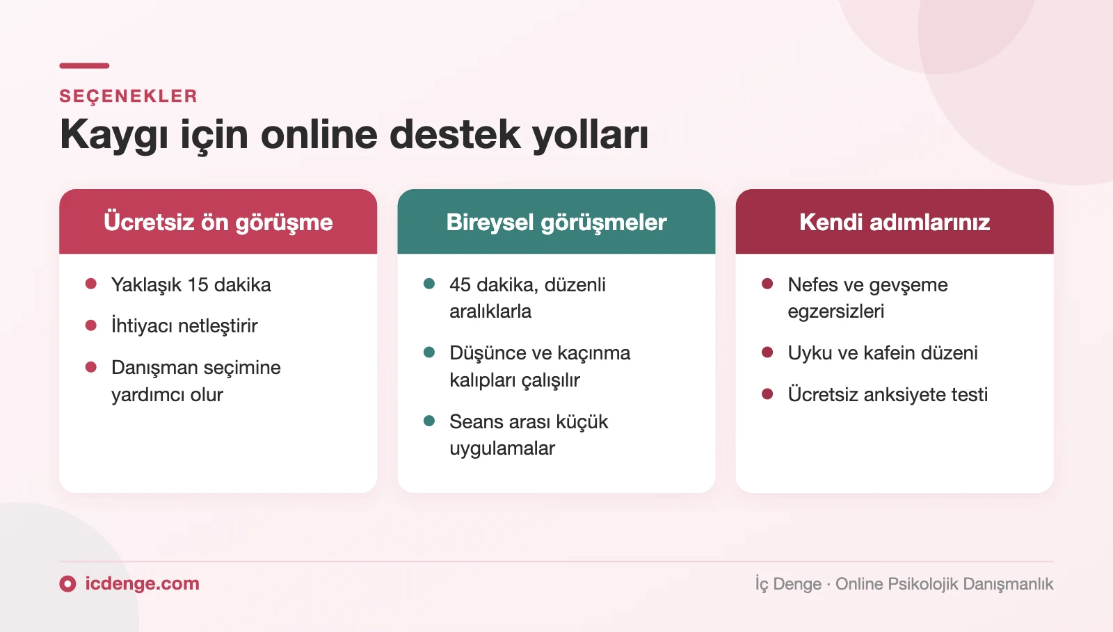 Kaygı için online destek yolları: ücretsiz ön görüşme, bireysel görüşmeler ve kendi kendine adımlar