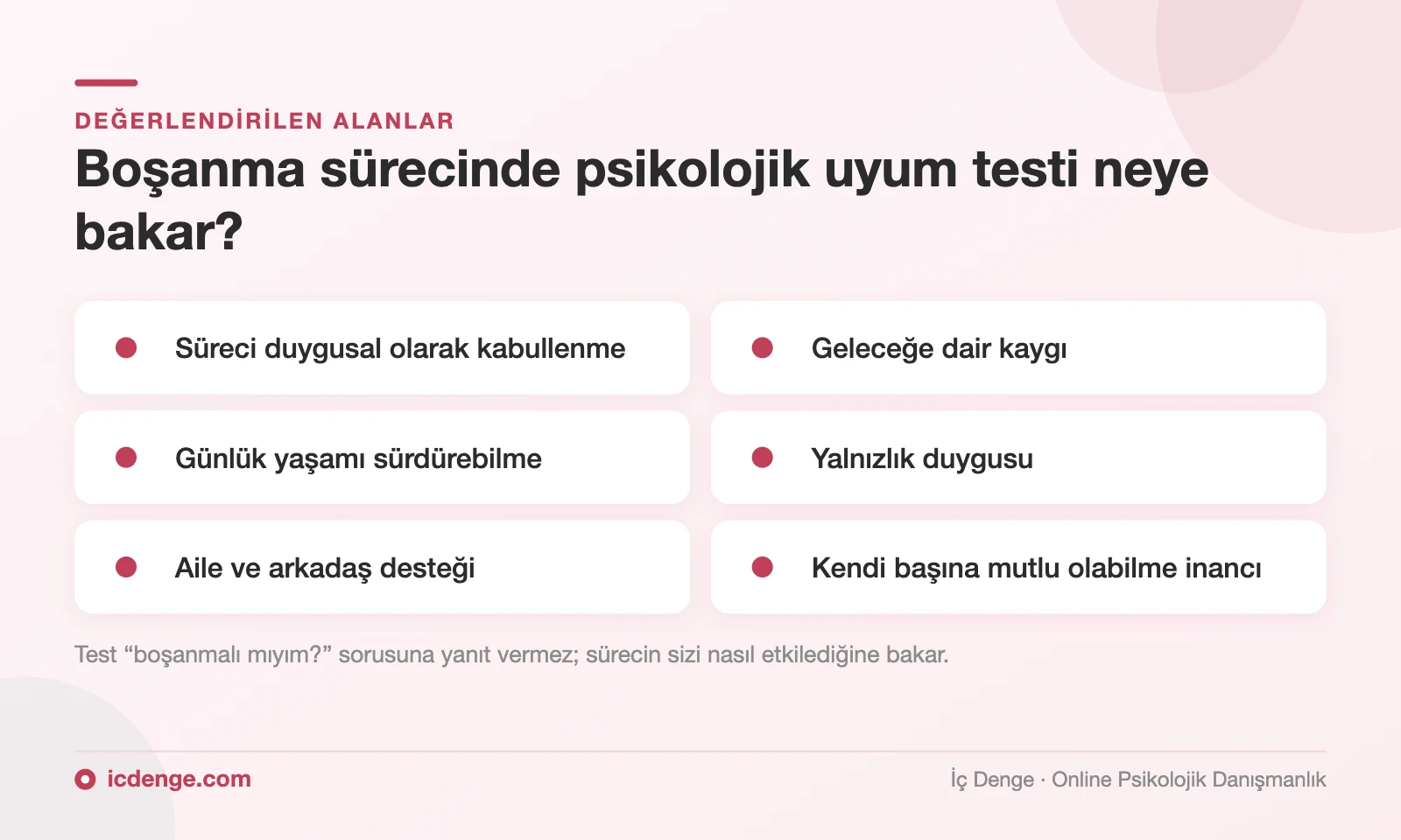 Boşanma testinin değerlendirdiği alanlar: kabullenme, gelecek kaygısı, günlük işlevsellik, yalnızlık, sosyal destek