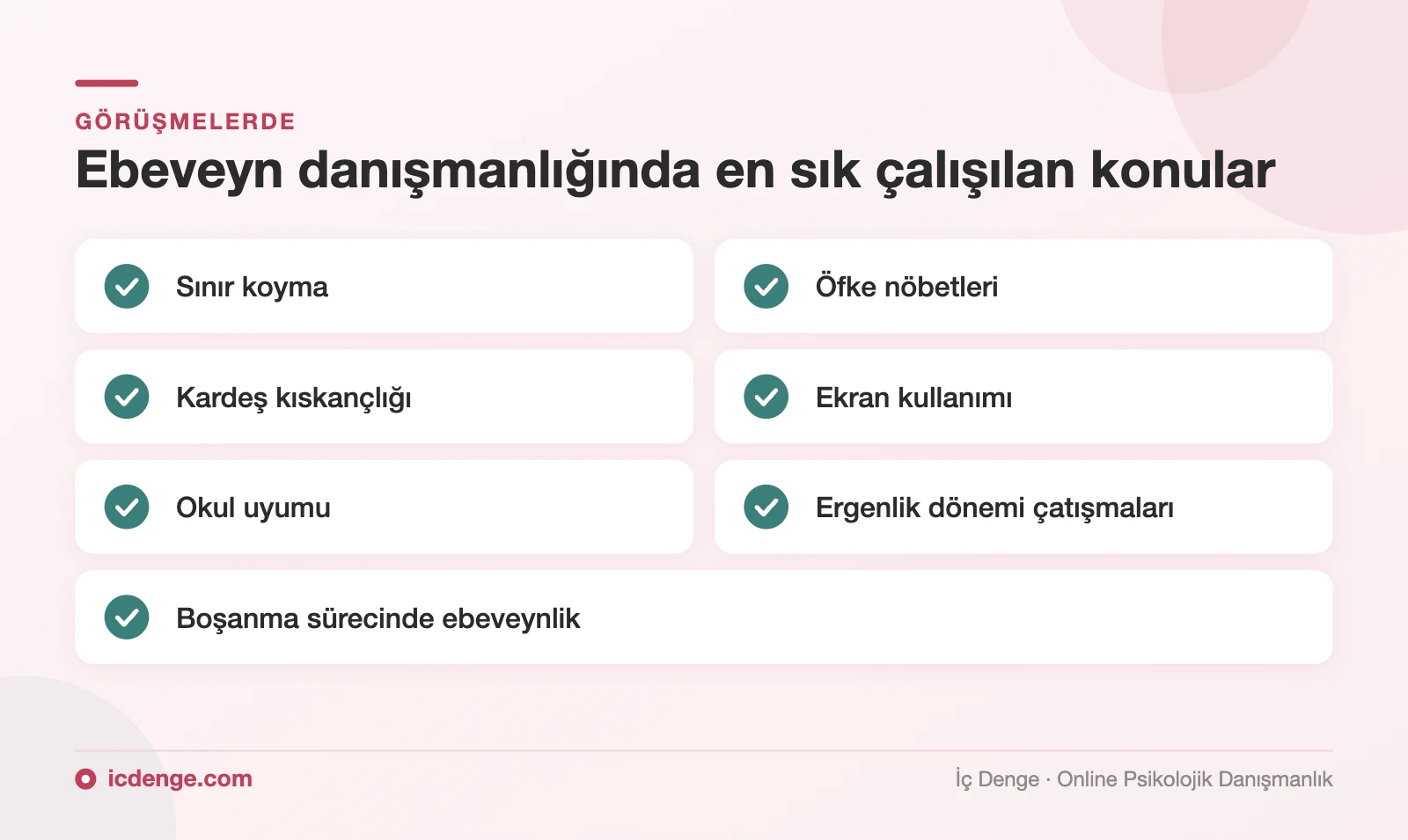 Ebeveyn danışmanlığı konuları: sınır koyma, öfke nöbetleri, kardeş kıskançlığı, ekran kullanımı, okul uyumu