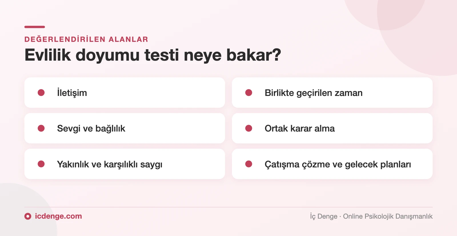 Evlilik doyumu testinin değerlendirdiği alanlar: iletişim, birlikte zaman, bağlılık, ortak karar, yakınlık, çatışma çözme