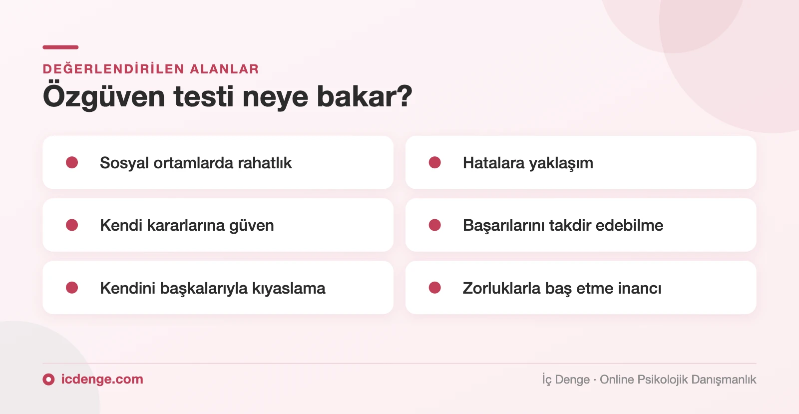 Özgüven testinin değerlendirdiği alanlar: sosyal rahatlık, hatalara yaklaşım, kararlara güven, kıyaslama