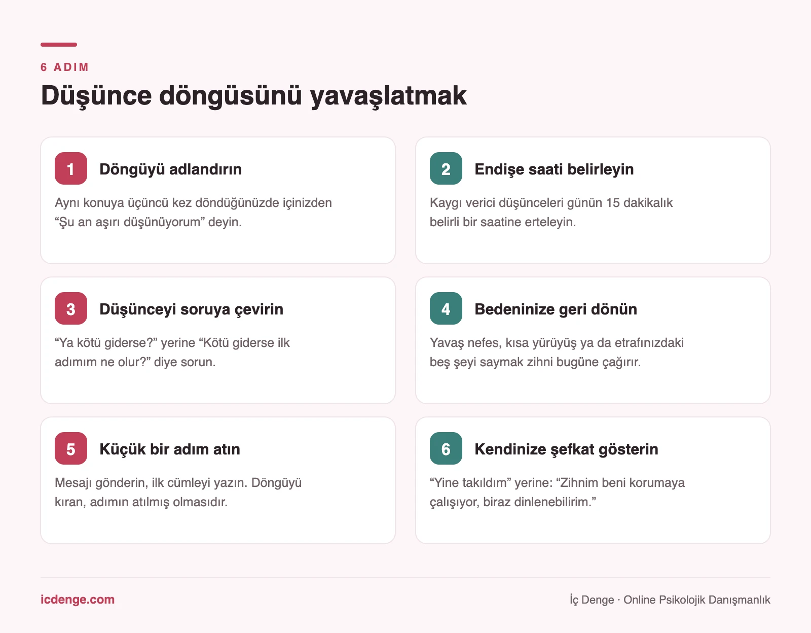 Aşırı düşünme döngüsünü yavaşlatmak için altı adım: adlandırma, endişe saati, soruya çevirme, bedene dönme, küçük adım, şefkat