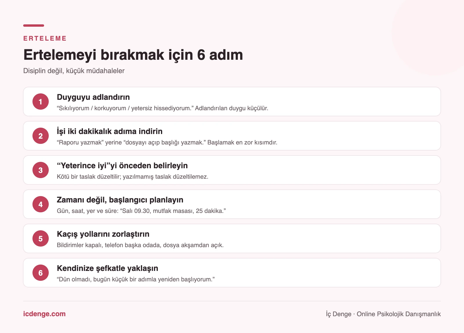 Ertelemeyi bırakmak için altı adım: duyguyu adlandır, iki dakikalık adım, yeterince iyi standardı, başlangıcı planla, kaçışı zorlaştır, kendine şefkat